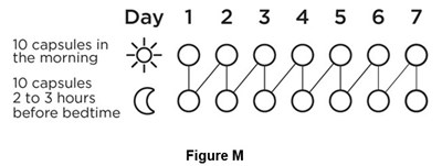 Pil Figure M Image (Pil Figure M Image)